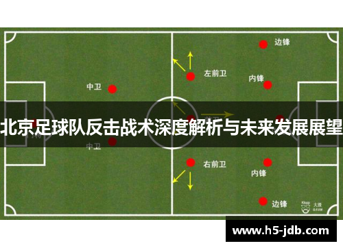 北京足球队反击战术深度解析与未来发展展望