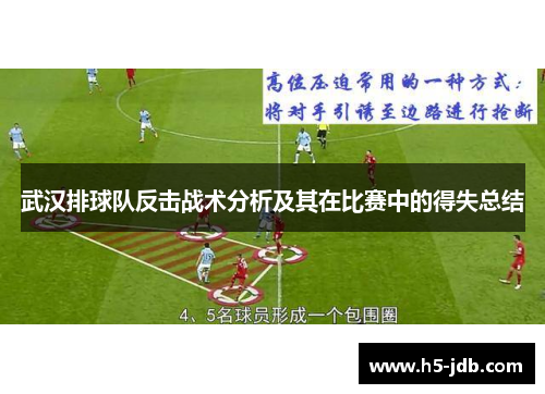 武汉排球队反击战术分析及其在比赛中的得失总结