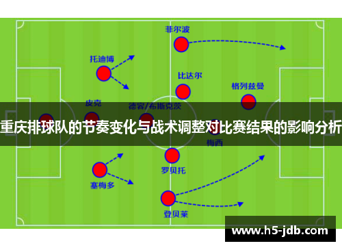 重庆排球队的节奏变化与战术调整对比赛结果的影响分析